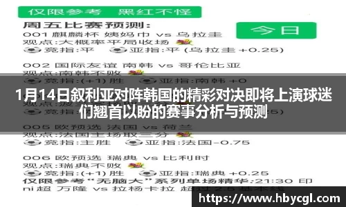 1月14日叙利亚对阵韩国的精彩对决即将上演球迷们翘首以盼的赛事分析与预测